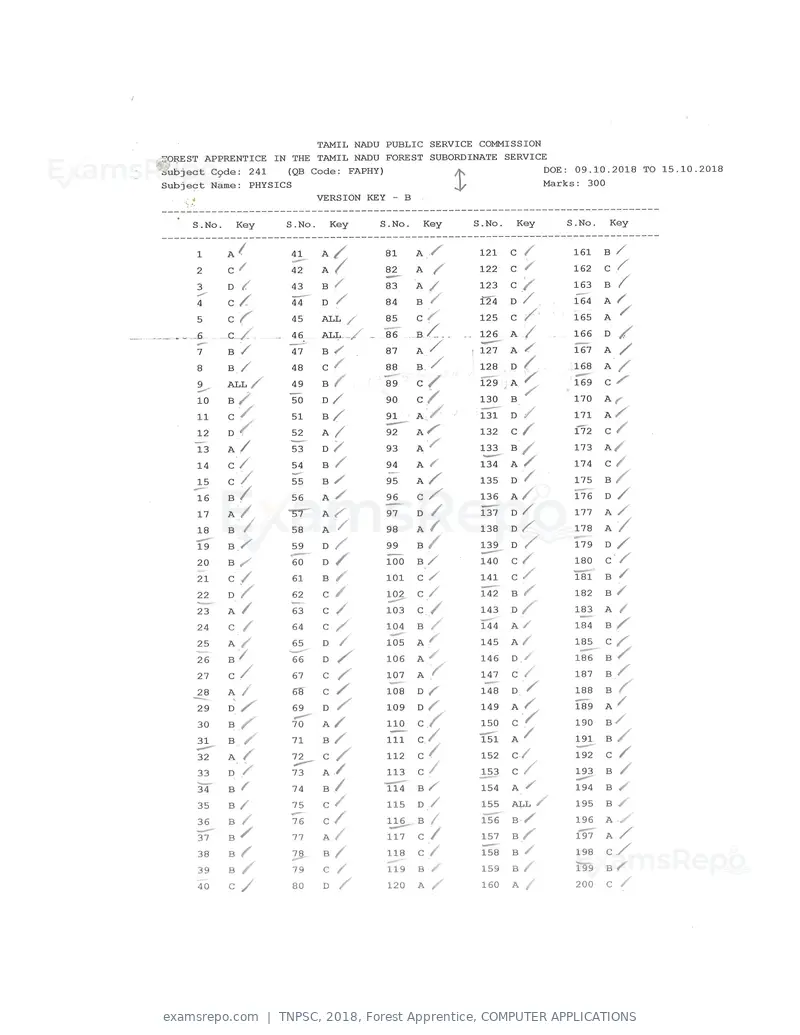 TNPSC 2018 answer key, Forest Apprentice, COMPUTER APPLICATIONS, page 34 of 72