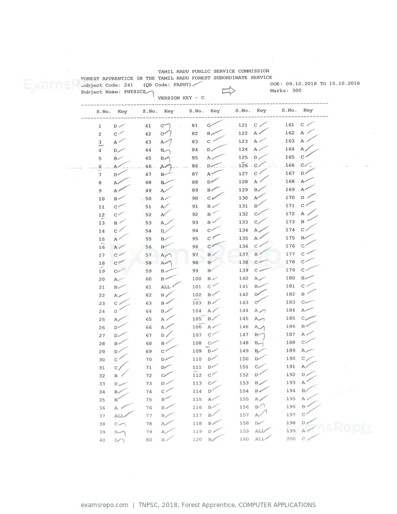 TNPSC 2018 answer key, Forest Apprentice, COMPUTER APPLICATIONS, page 35 of 72