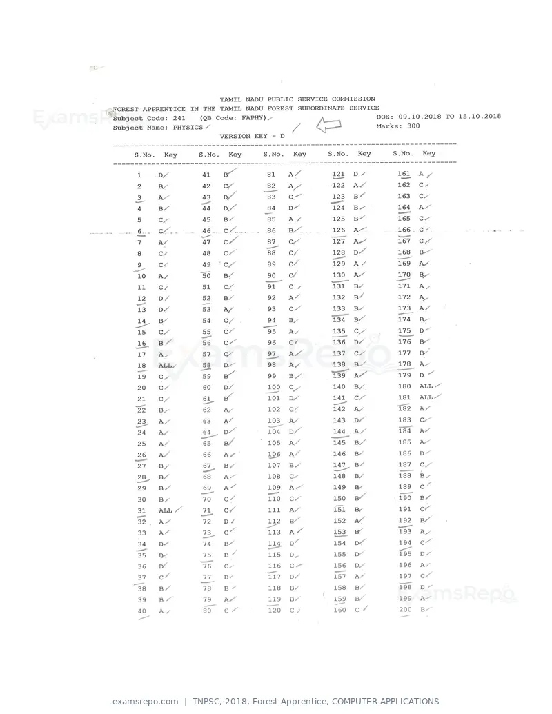 TNPSC 2018 answer key, Forest Apprentice, COMPUTER APPLICATIONS, page 36 of 72