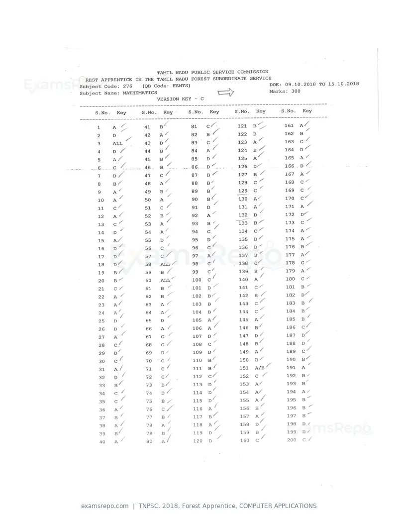 TNPSC 2018 answer key, Forest Apprentice, COMPUTER APPLICATIONS, page 39 of 72