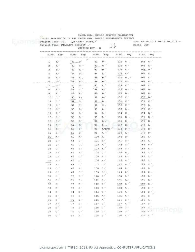 TNPSC 2018 answer key, Forest Apprentice, COMPUTER APPLICATIONS, page 4 of 72
