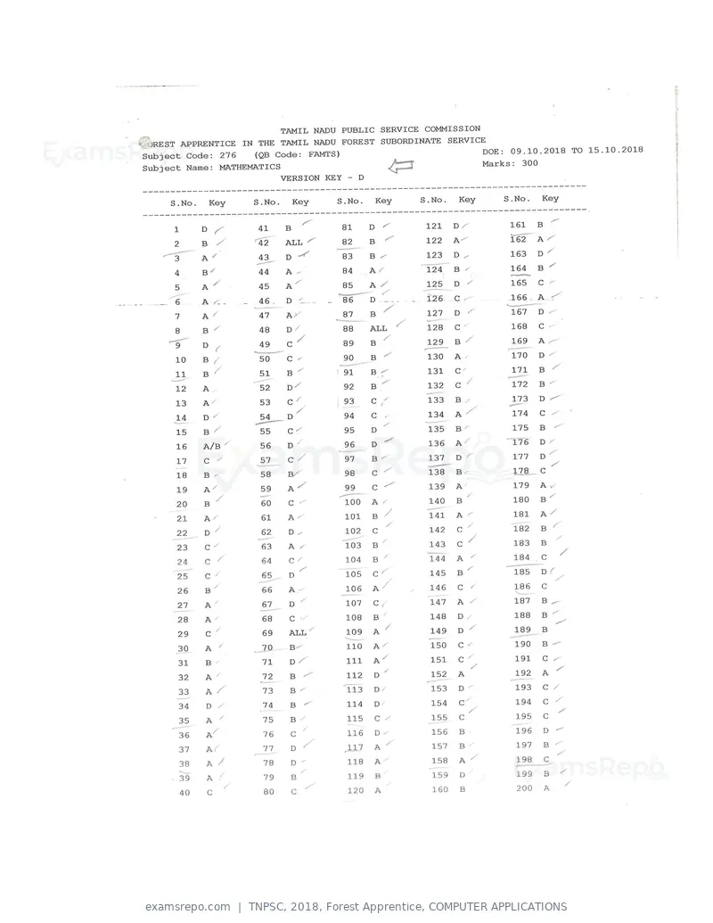 TNPSC 2018 answer key, Forest Apprentice, COMPUTER APPLICATIONS, page 40 of 72