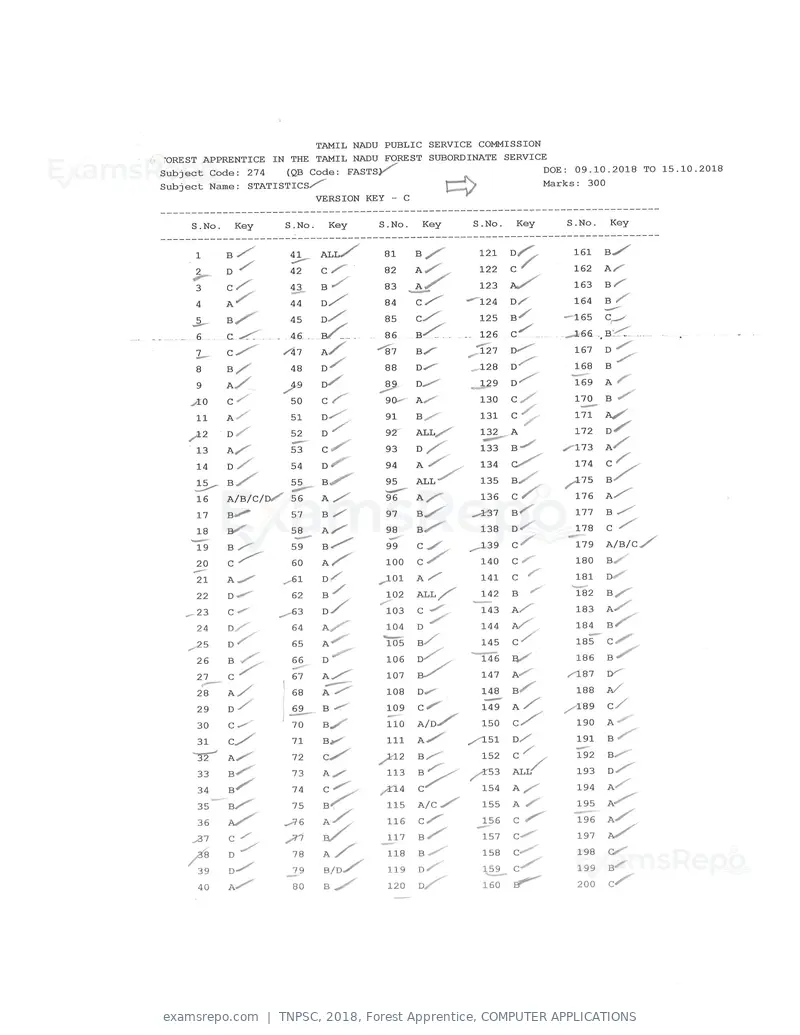 TNPSC 2018 answer key, Forest Apprentice, COMPUTER APPLICATIONS, page 43 of 72