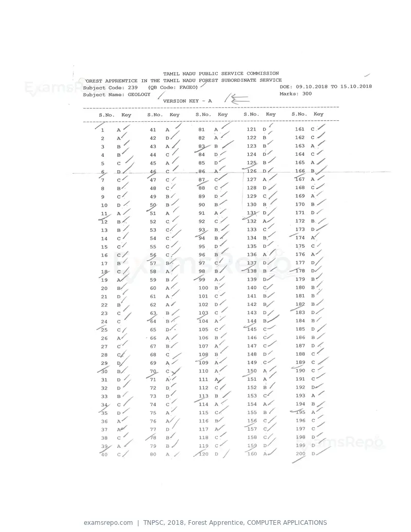 TNPSC 2018 answer key, Forest Apprentice, COMPUTER APPLICATIONS, page 45 of 72