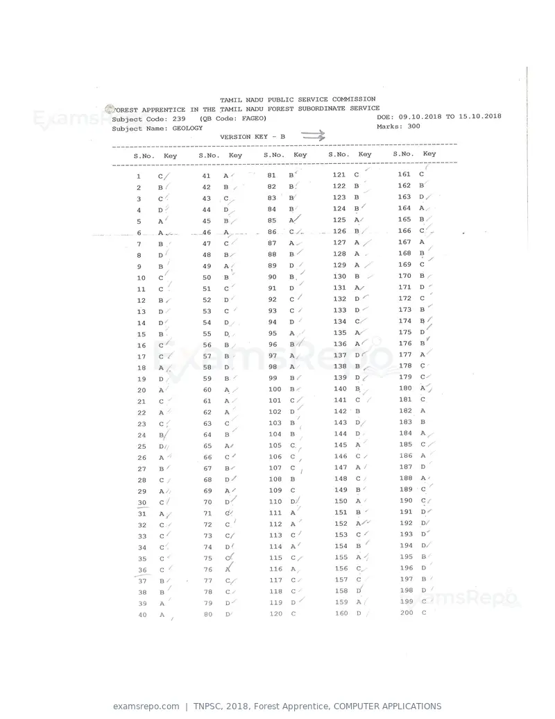 TNPSC 2018 answer key, Forest Apprentice, COMPUTER APPLICATIONS, page 46 of 72