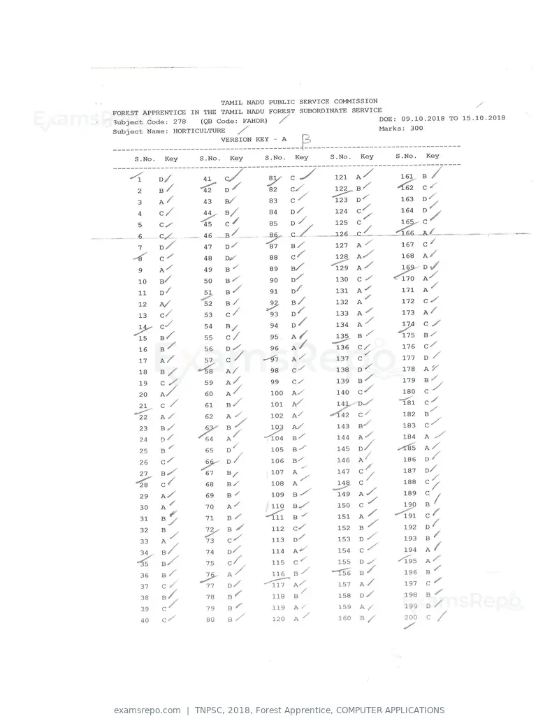 TNPSC 2018 answer key, Forest Apprentice, COMPUTER APPLICATIONS, page 49 of 72