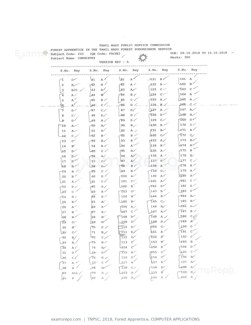 TNPSC 2018 answer key, Forest Apprentice, COMPUTER APPLICATIONS, page 5 of 72