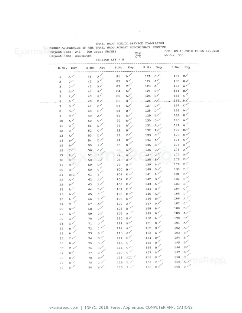 TNPSC 2018 answer key, Forest Apprentice, COMPUTER APPLICATIONS, page 6 of 72