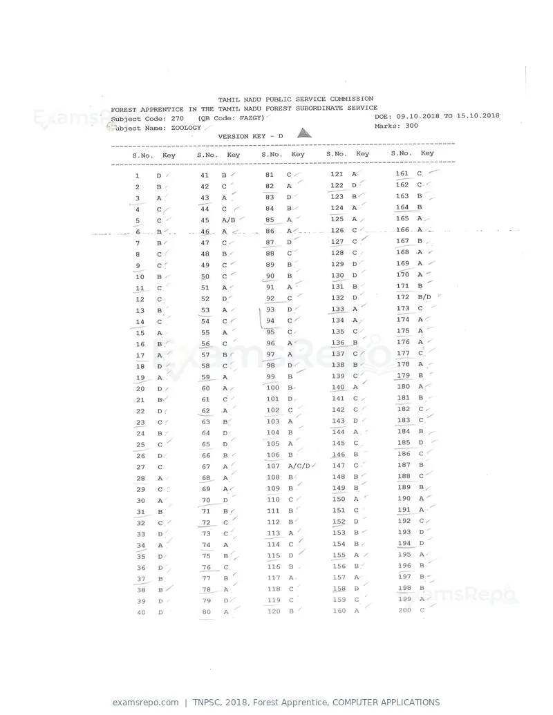 TNPSC 2018 answer key, Forest Apprentice, COMPUTER APPLICATIONS, page 60 of 72