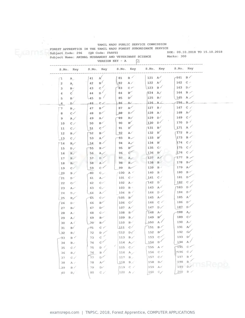TNPSC 2018 answer key, Forest Apprentice, COMPUTER APPLICATIONS, page 61 of 72