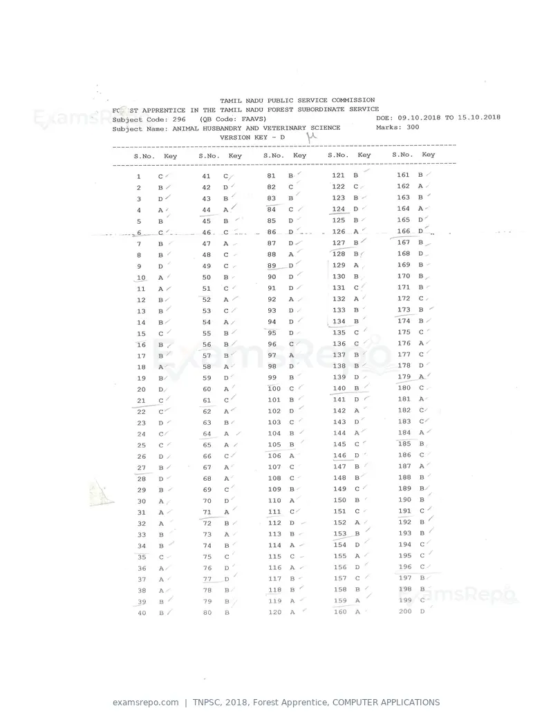 TNPSC 2018 answer key, Forest Apprentice, COMPUTER APPLICATIONS, page 64 of 72