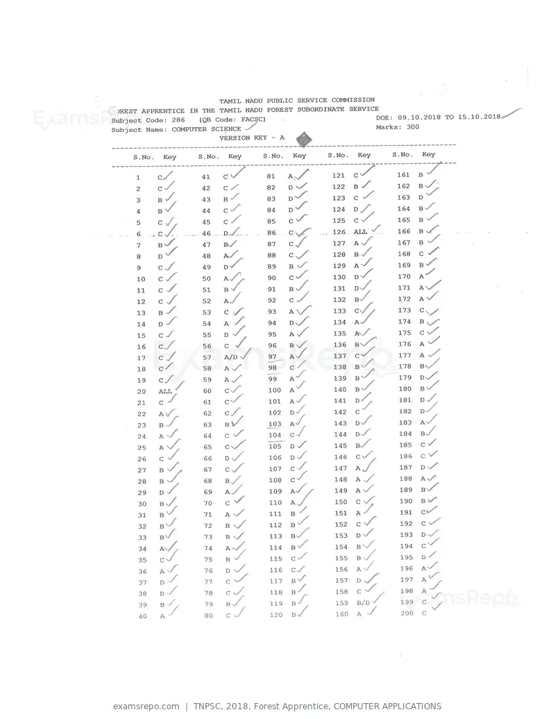 TNPSC 2018 answer key, Forest Apprentice, COMPUTER APPLICATIONS, page 65 of 72