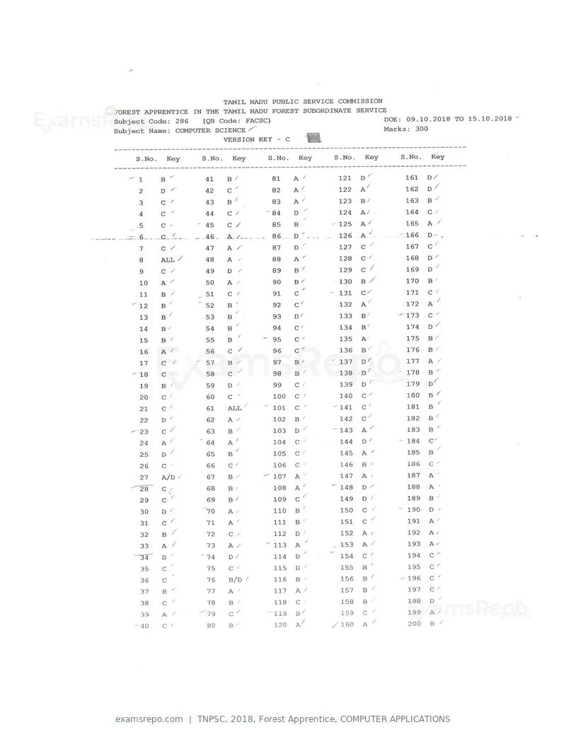TNPSC 2018 answer key, Forest Apprentice, COMPUTER APPLICATIONS, page 67 of 72