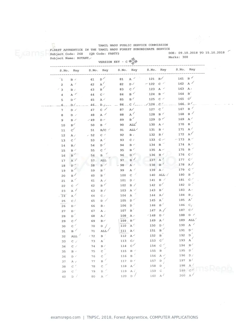 TNPSC 2018 answer key, Forest Apprentice, COMPUTER APPLICATIONS, page 71 of 72