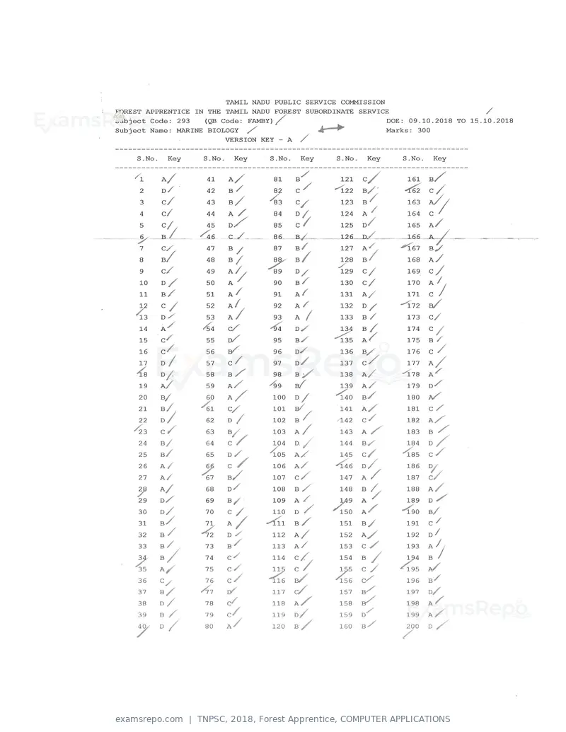 TNPSC 2018 answer key, Forest Apprentice, COMPUTER APPLICATIONS, page 9 of 72