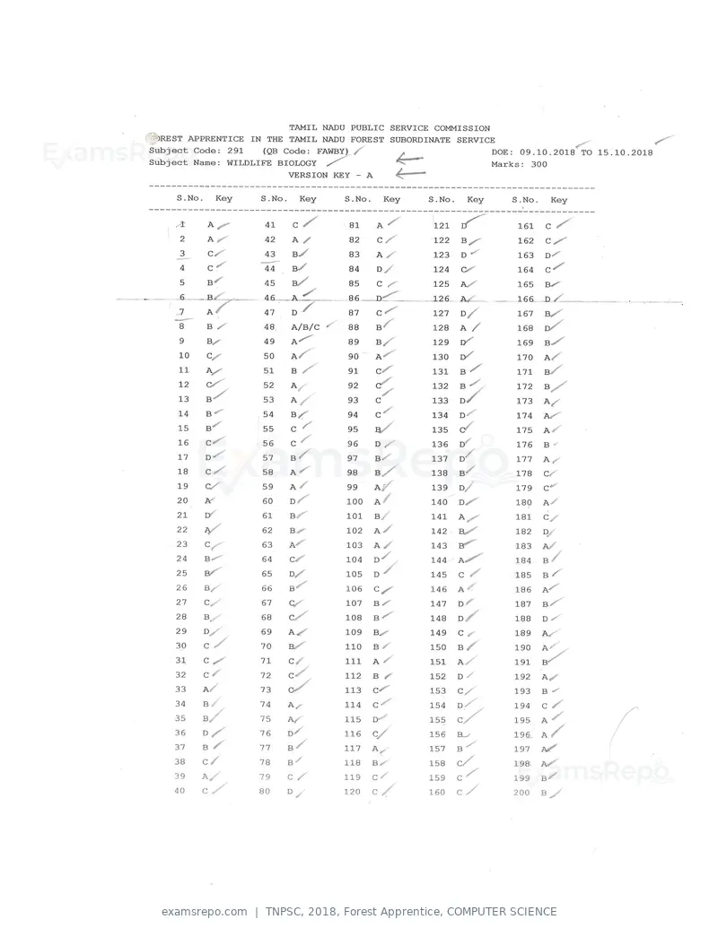 TNPSC 2018 answer key, Forest Apprentice, COMPUTER SCIENCE, page 1 of 72