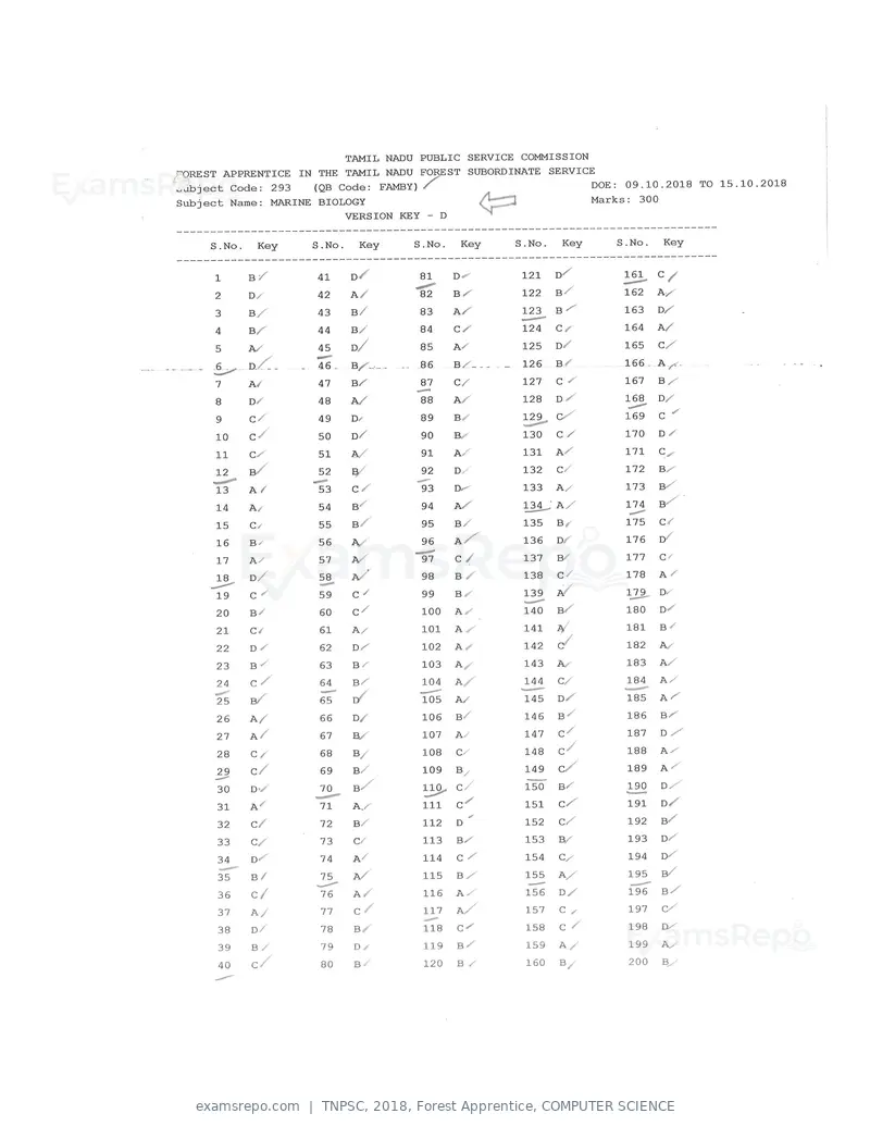 TNPSC 2018 answer key, Forest Apprentice, COMPUTER SCIENCE, page 12 of 72