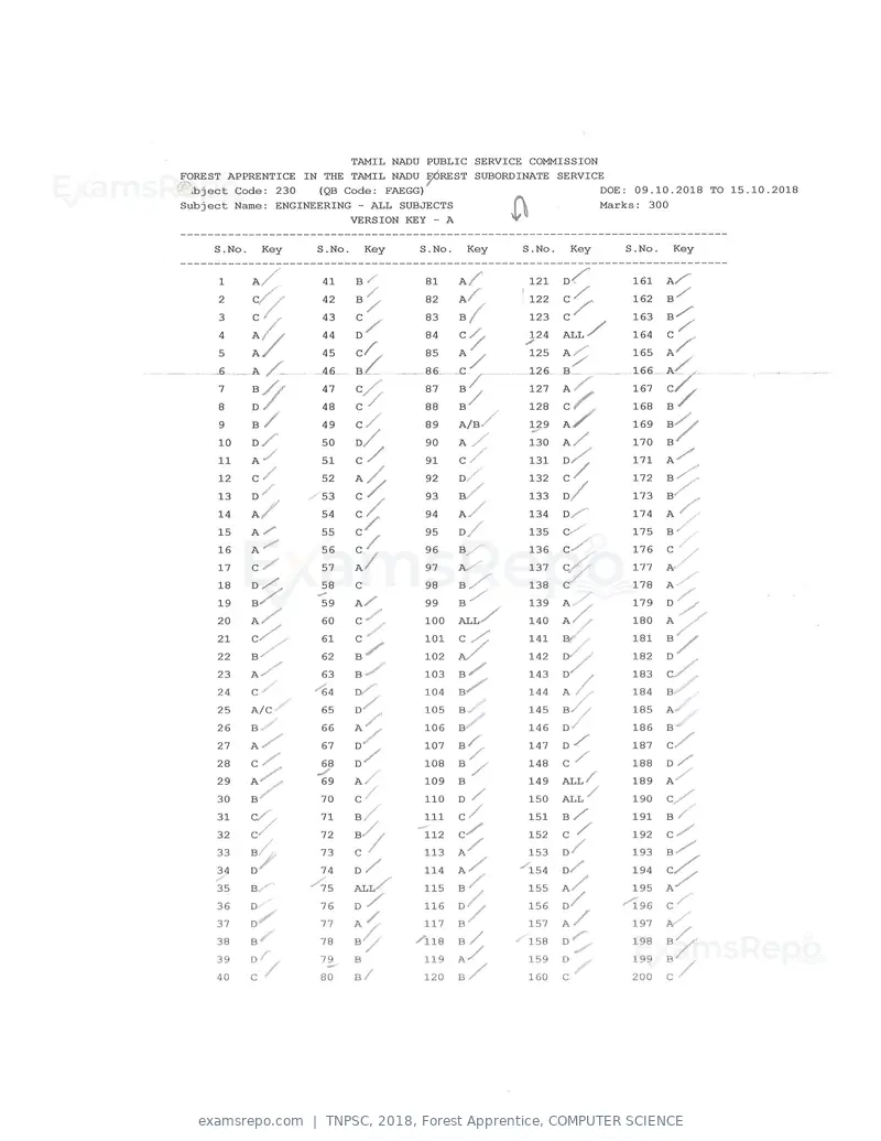 TNPSC 2018 answer key, Forest Apprentice, COMPUTER SCIENCE, page 13 of 72