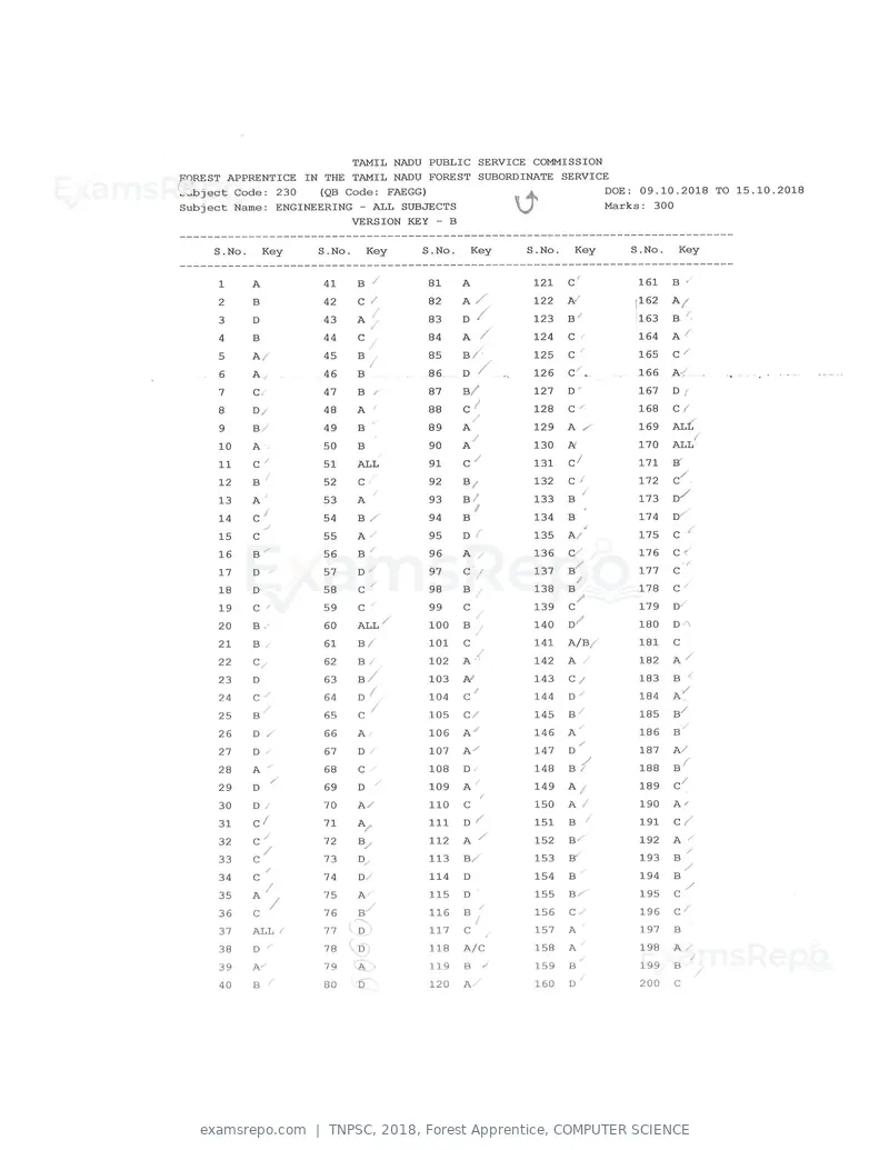 TNPSC 2018 answer key, Forest Apprentice, COMPUTER SCIENCE, page 14 of 72