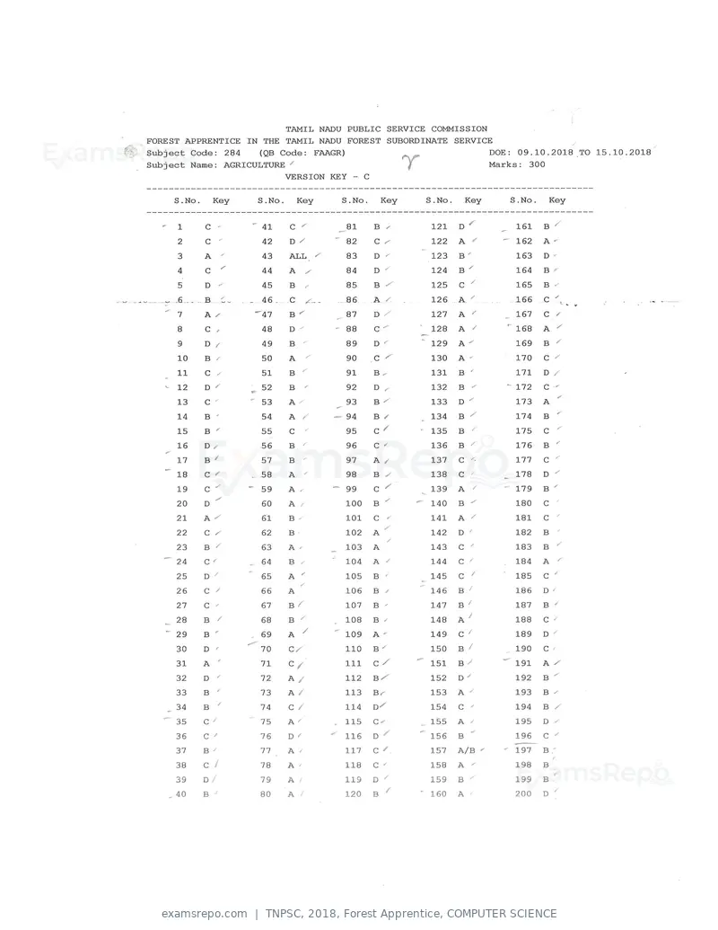 TNPSC 2018 answer key, Forest Apprentice, COMPUTER SCIENCE, page 19 of 72
