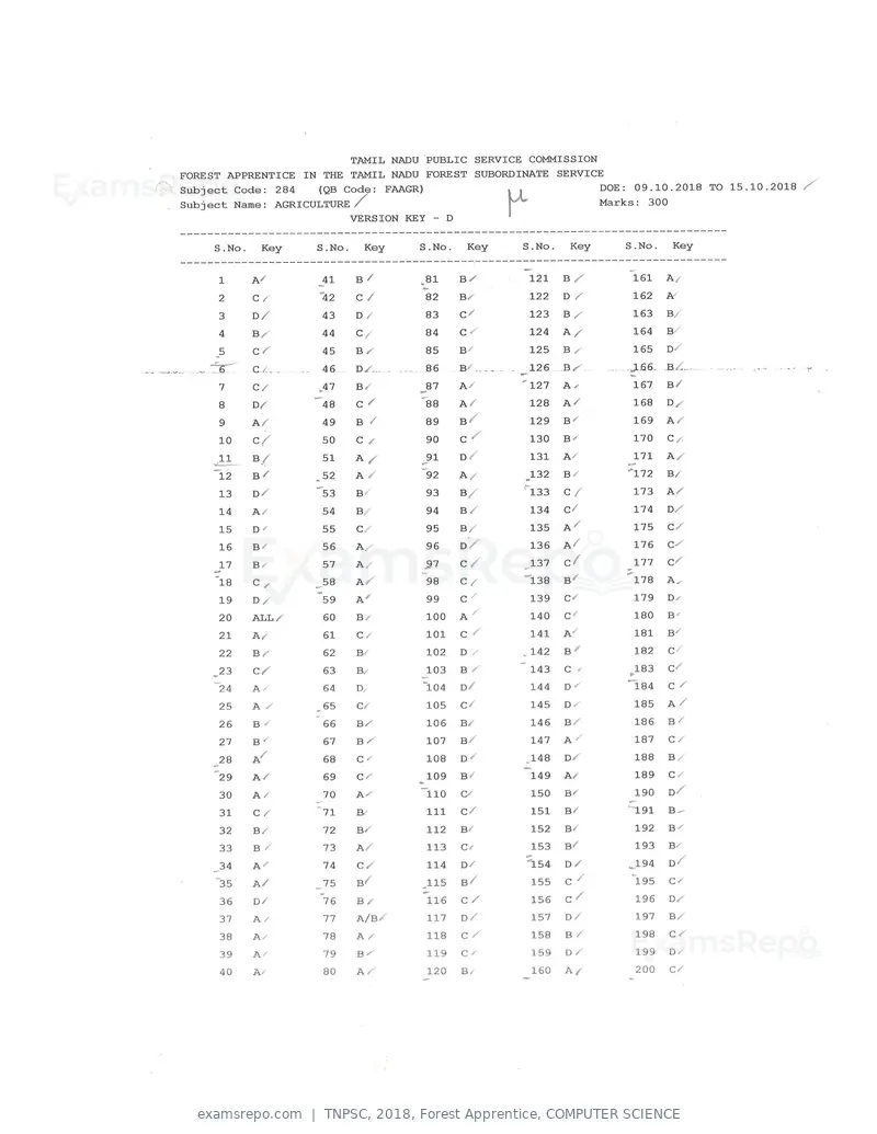 TNPSC 2018 answer key, Forest Apprentice, COMPUTER SCIENCE, page 20 of 72
