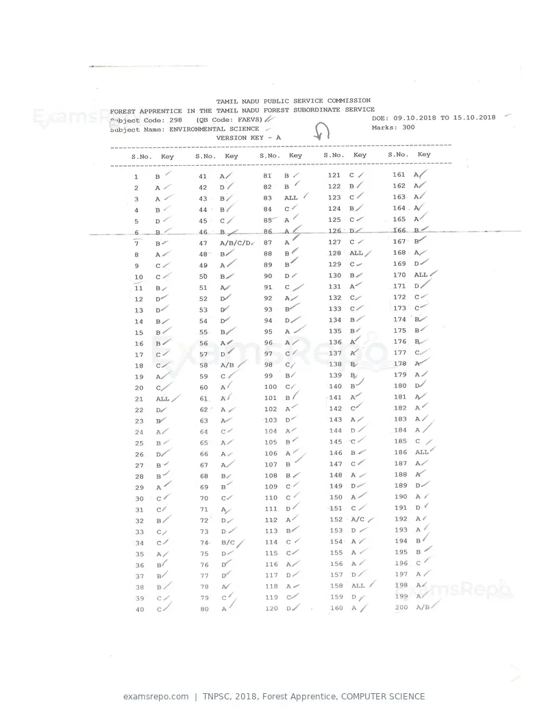 TNPSC 2018 answer key, Forest Apprentice, COMPUTER SCIENCE, page 21 of 72