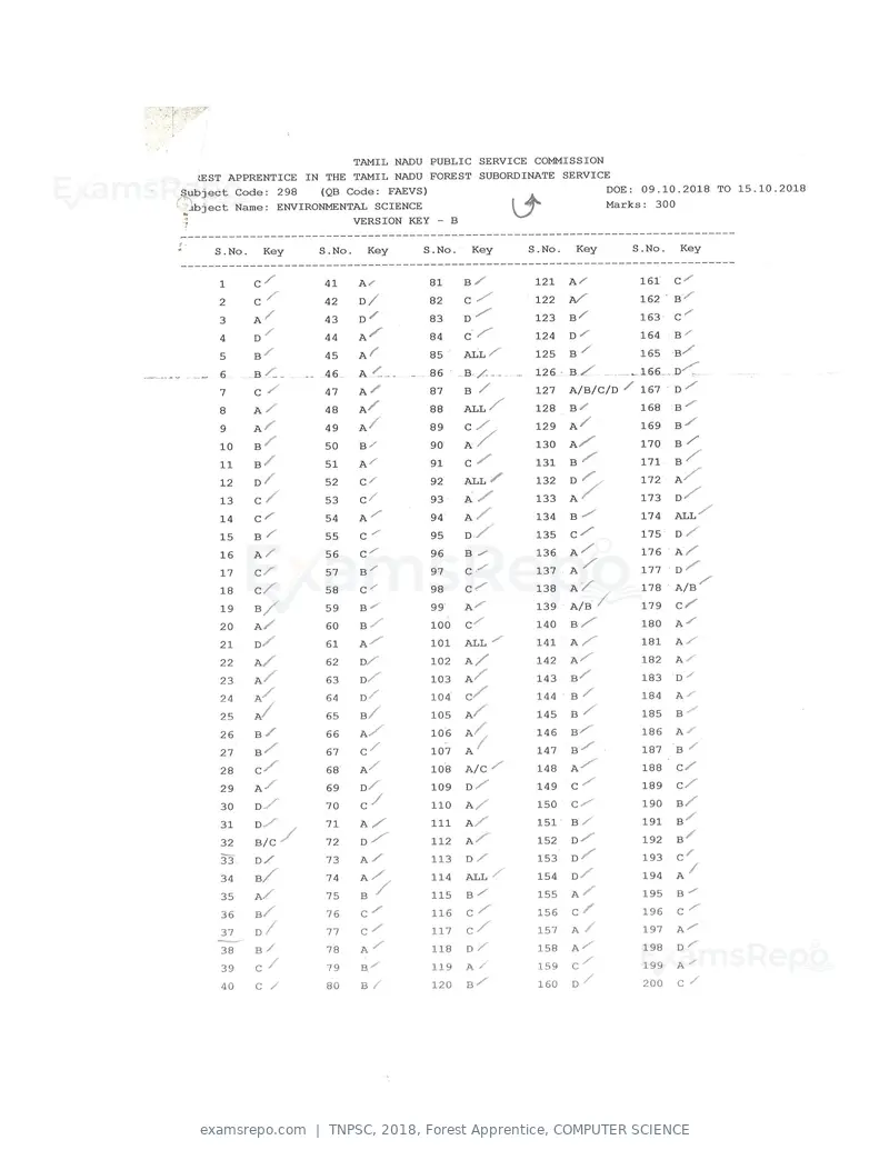 TNPSC 2018 answer key, Forest Apprentice, COMPUTER SCIENCE, page 22 of 72