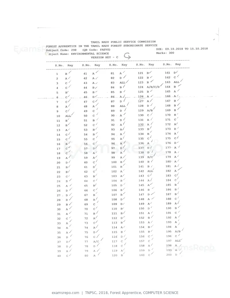 TNPSC 2018 answer key, Forest Apprentice, COMPUTER SCIENCE, page 23 of 72