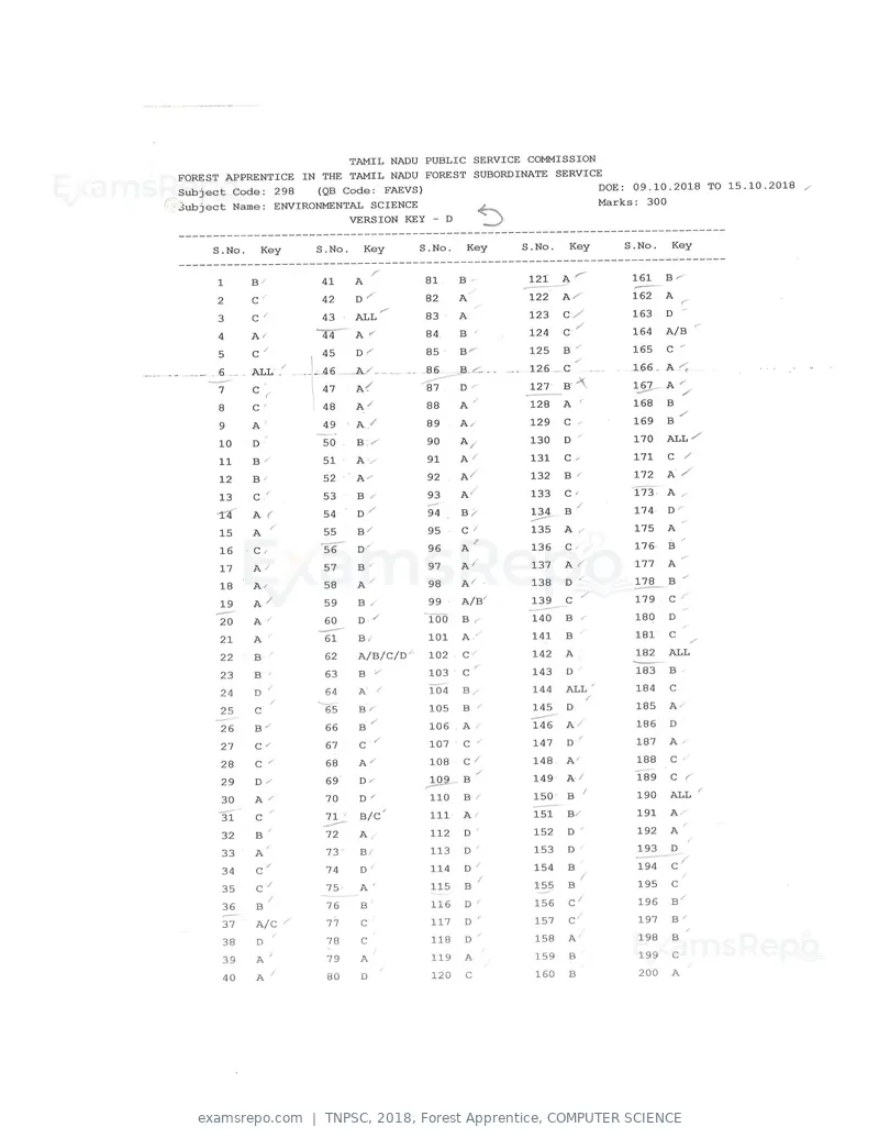 TNPSC 2018 answer key, Forest Apprentice, COMPUTER SCIENCE, page 24 of 72