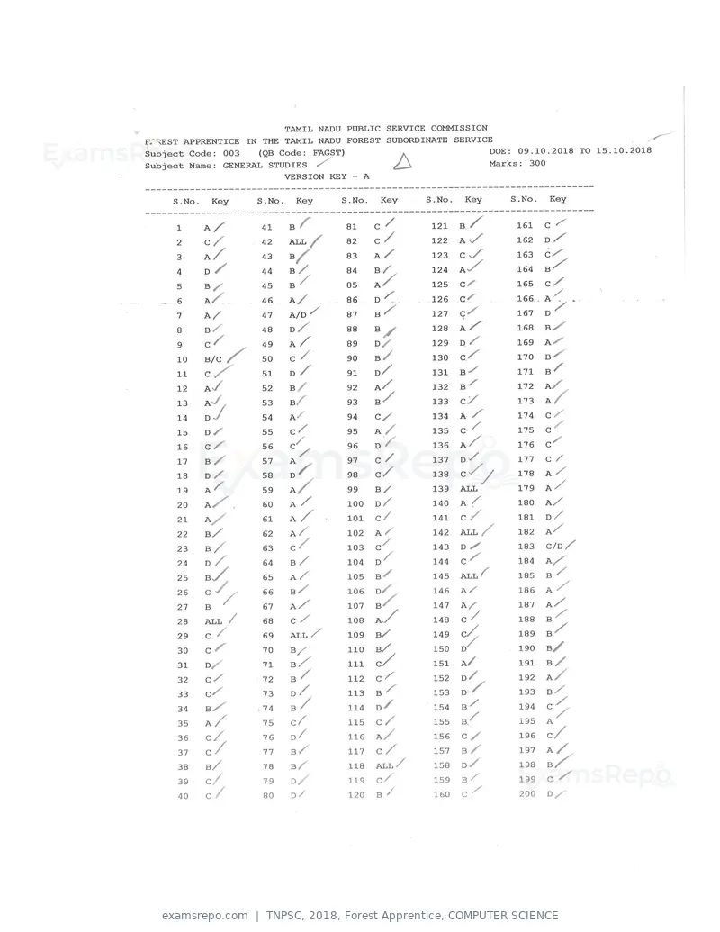 TNPSC 2018 answer key, Forest Apprentice, COMPUTER SCIENCE, page 25 of 72