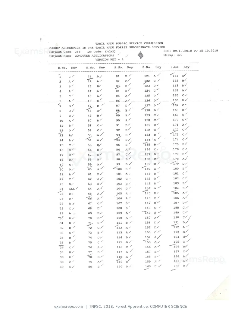 TNPSC 2018 answer key, Forest Apprentice, COMPUTER SCIENCE, page 29 of 72