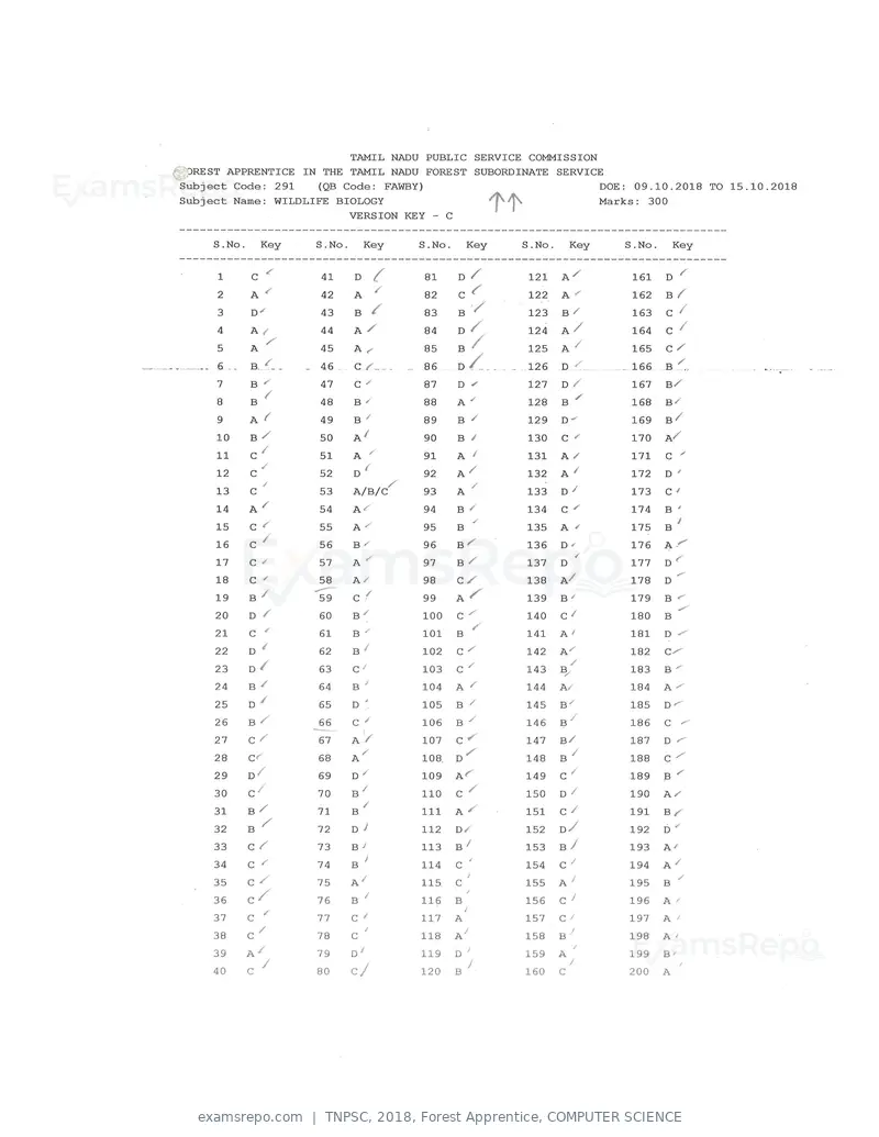 TNPSC 2018 answer key, Forest Apprentice, COMPUTER SCIENCE, page 3 of 72