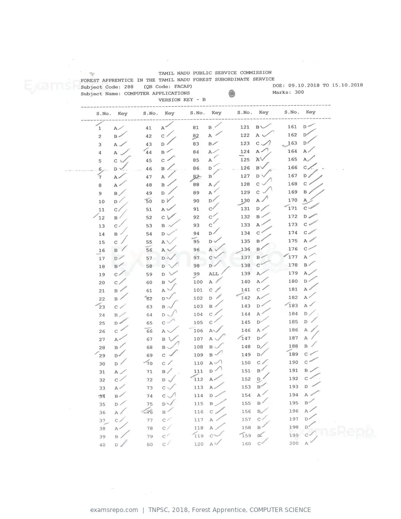 TNPSC 2018 answer key, Forest Apprentice, COMPUTER SCIENCE, page 30 of 72