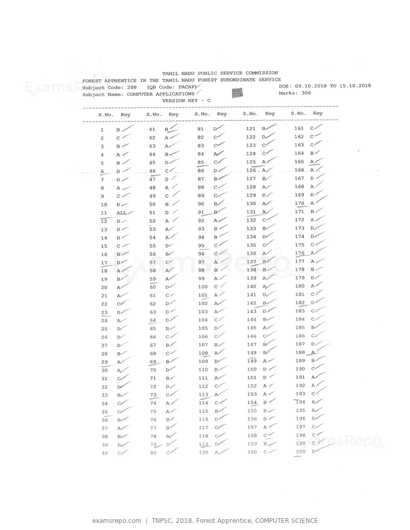 TNPSC 2018 answer key, Forest Apprentice, COMPUTER SCIENCE, page 31 of 72