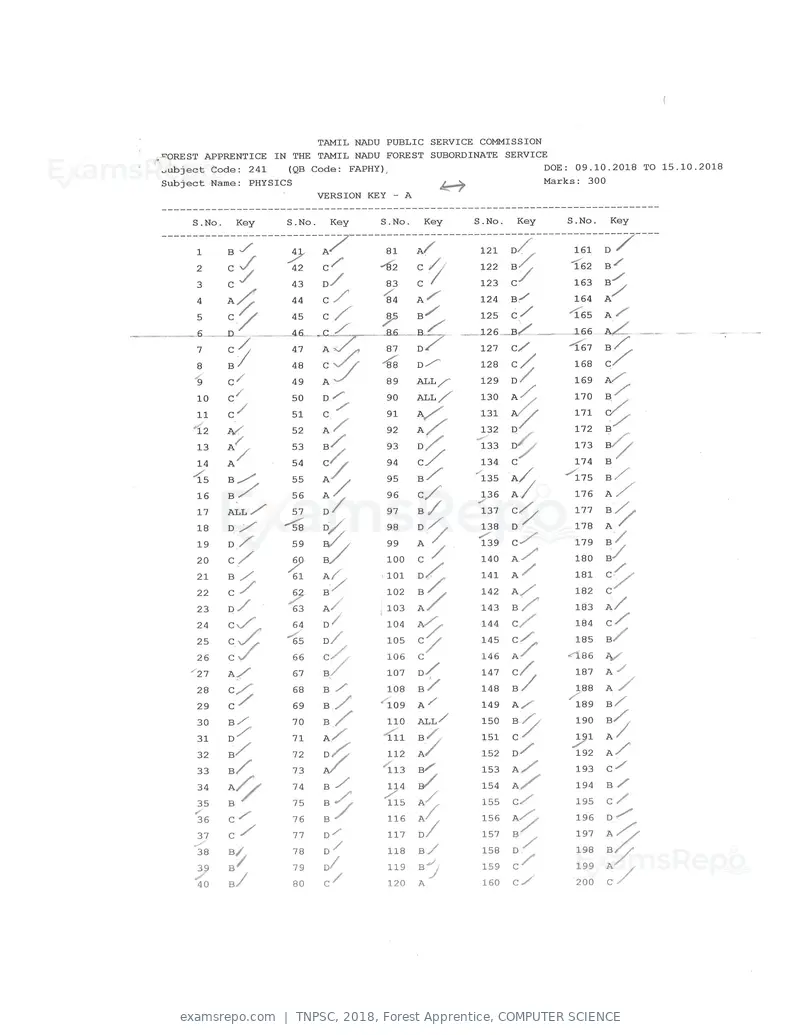 TNPSC 2018 answer key, Forest Apprentice, COMPUTER SCIENCE, page 33 of 72