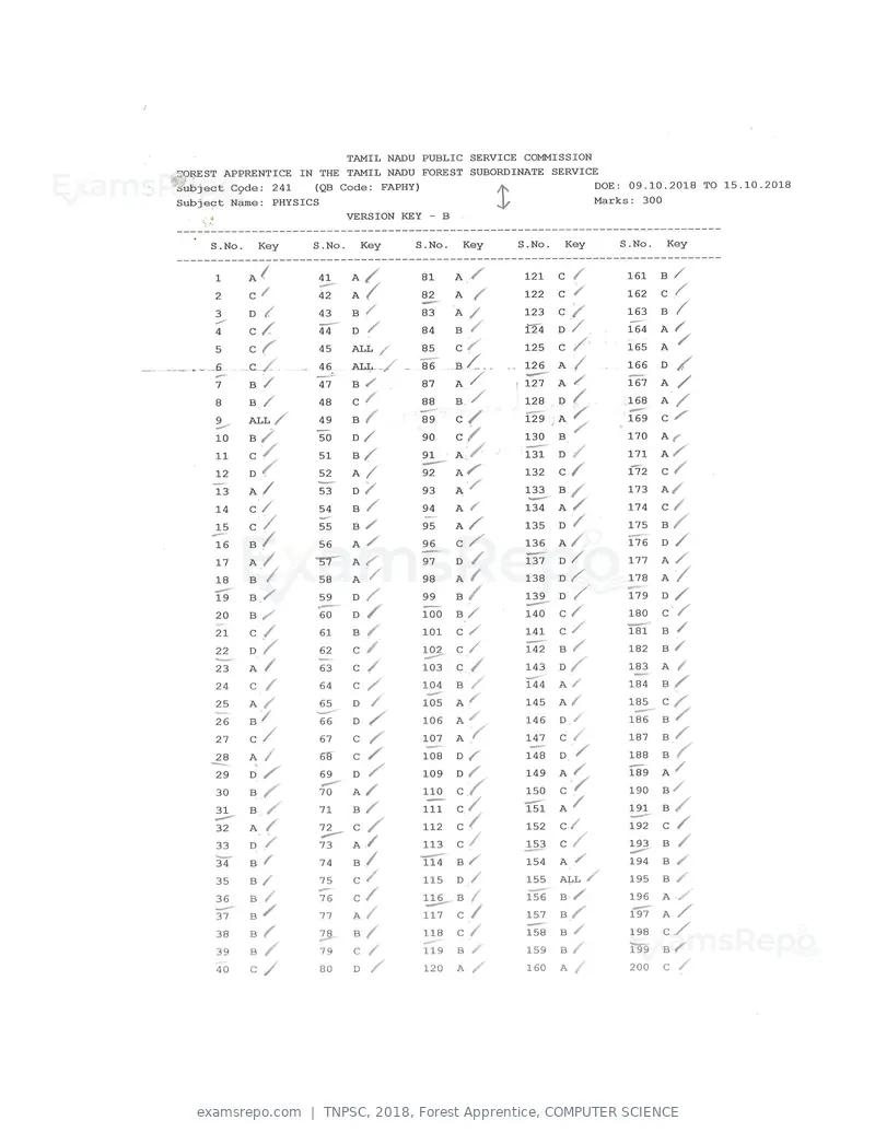 TNPSC 2018 answer key, Forest Apprentice, COMPUTER SCIENCE, page 34 of 72