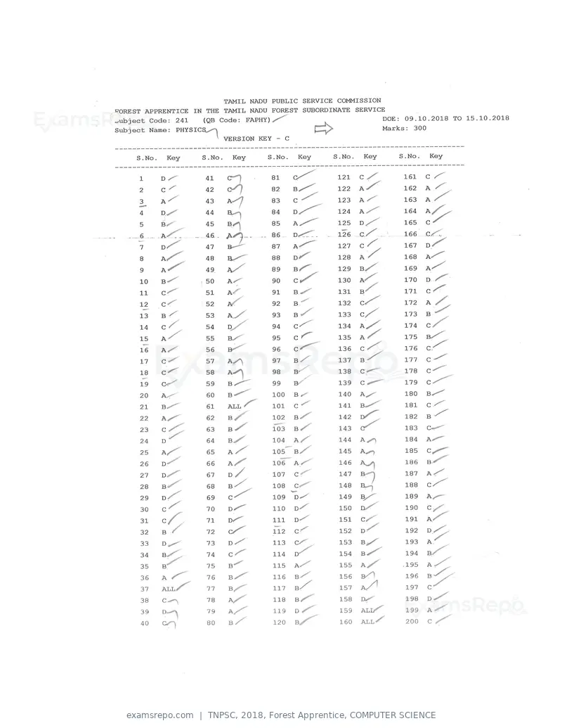 TNPSC 2018 answer key, Forest Apprentice, COMPUTER SCIENCE, page 35 of 72