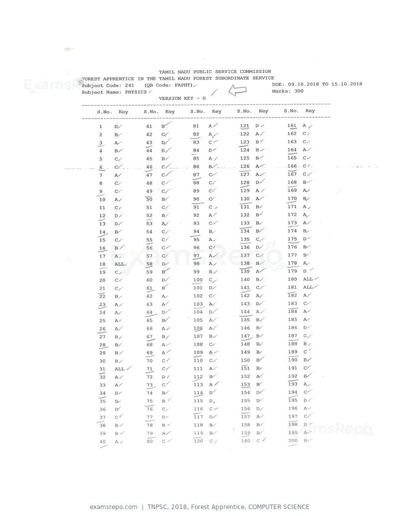 TNPSC 2018 answer key, Forest Apprentice, COMPUTER SCIENCE, page 36 of 72