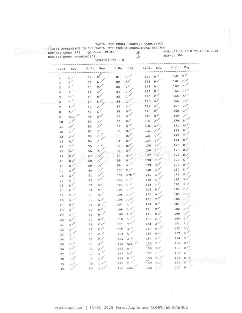 TNPSC 2018 answer key, Forest Apprentice, COMPUTER SCIENCE, page 38 of 72
