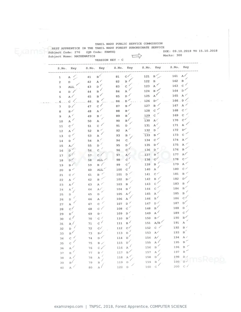 TNPSC 2018 answer key, Forest Apprentice, COMPUTER SCIENCE, page 39 of 72