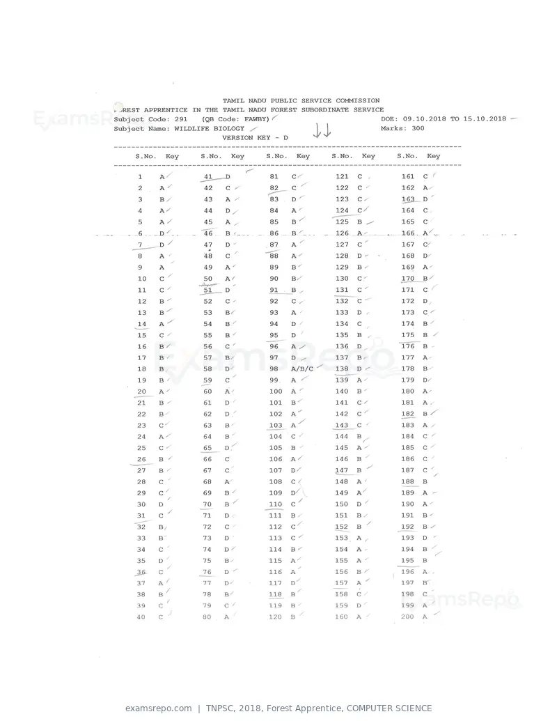 TNPSC 2018 answer key, Forest Apprentice, COMPUTER SCIENCE, page 4 of 72