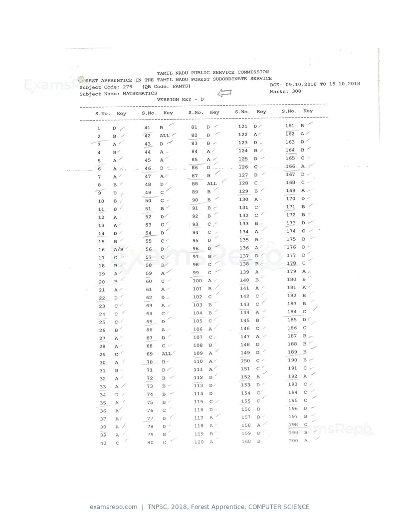 TNPSC 2018 answer key, Forest Apprentice, COMPUTER SCIENCE, page 40 of 72