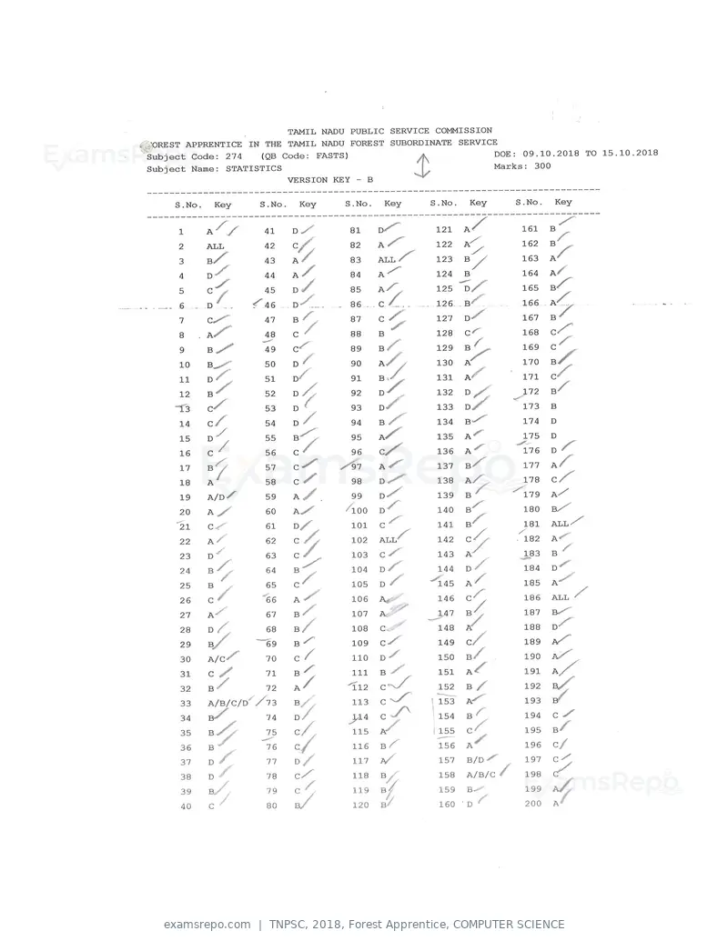 TNPSC 2018 answer key, Forest Apprentice, COMPUTER SCIENCE, page 42 of 72