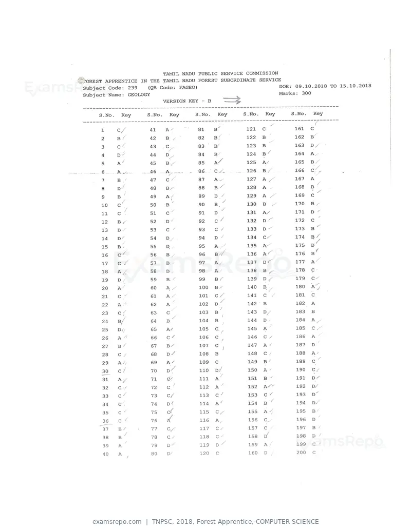 TNPSC 2018 answer key, Forest Apprentice, COMPUTER SCIENCE, page 46 of 72