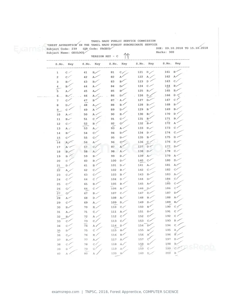 TNPSC 2018 answer key, Forest Apprentice, COMPUTER SCIENCE, page 47 of 72