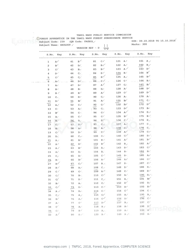 TNPSC 2018 answer key, Forest Apprentice, COMPUTER SCIENCE, page 48 of 72