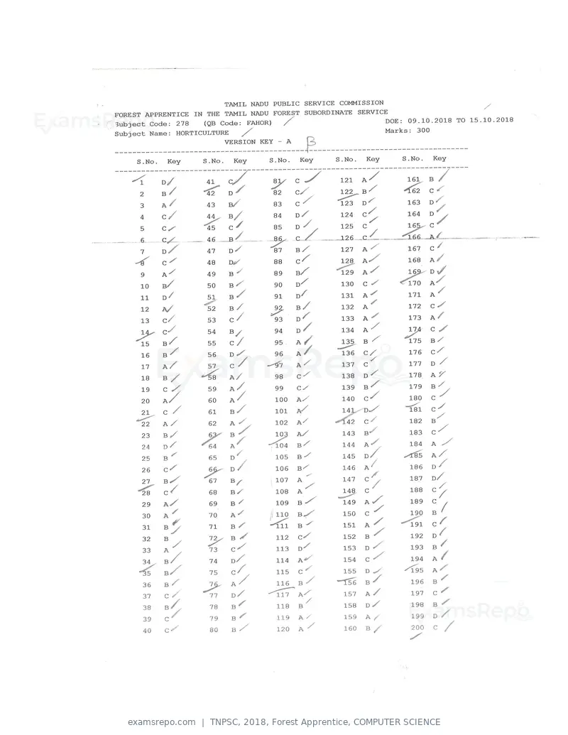 TNPSC 2018 answer key, Forest Apprentice, COMPUTER SCIENCE, page 49 of 72