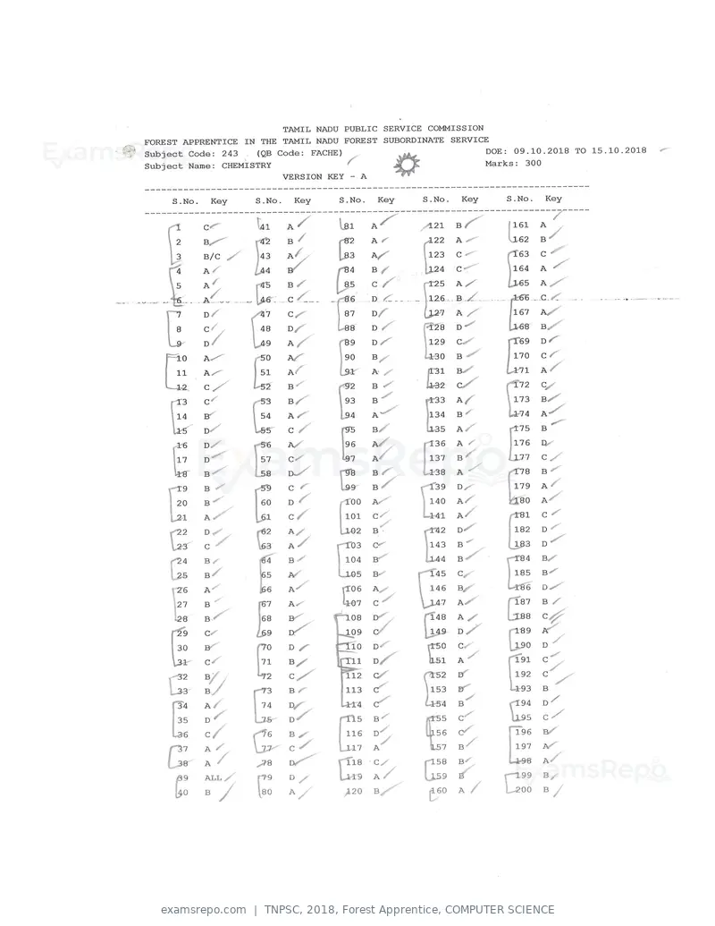TNPSC 2018 answer key, Forest Apprentice, COMPUTER SCIENCE, page 5 of 72