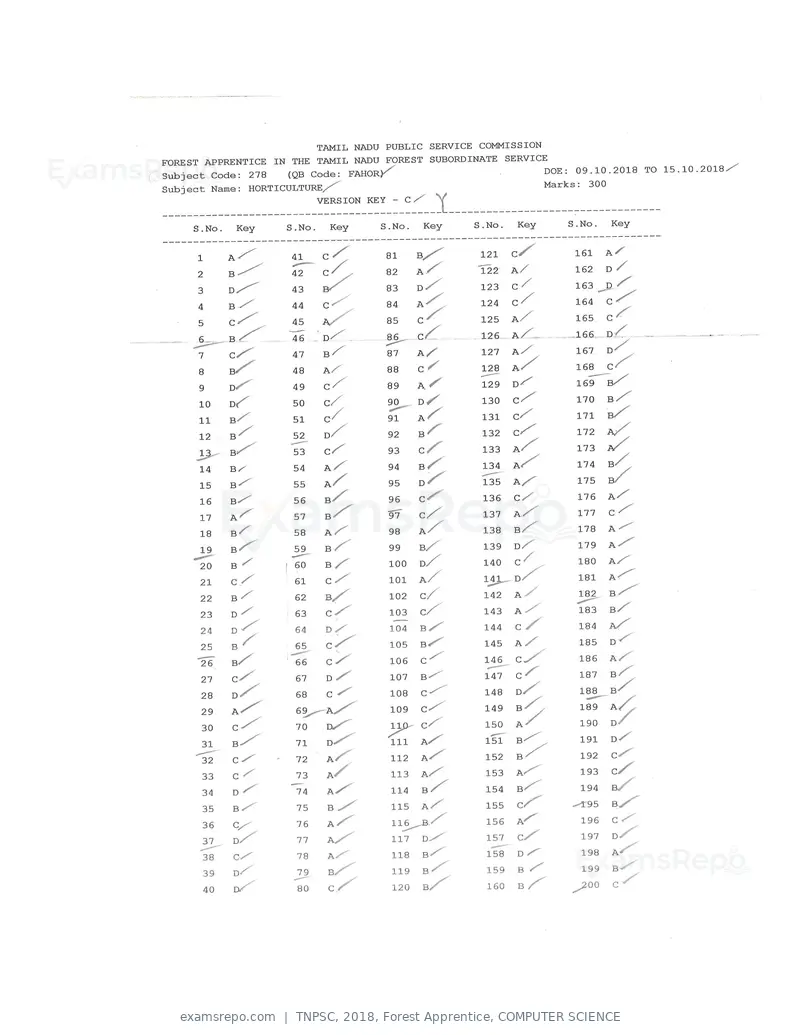 TNPSC 2018 answer key, Forest Apprentice, COMPUTER SCIENCE, page 51 of 72