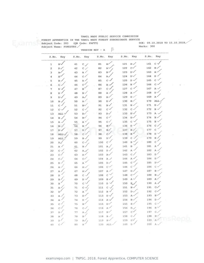 TNPSC 2018 answer key, Forest Apprentice, COMPUTER SCIENCE, page 53 of 72